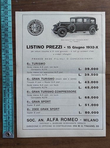 Alfa romeo listino - listino, prezzi